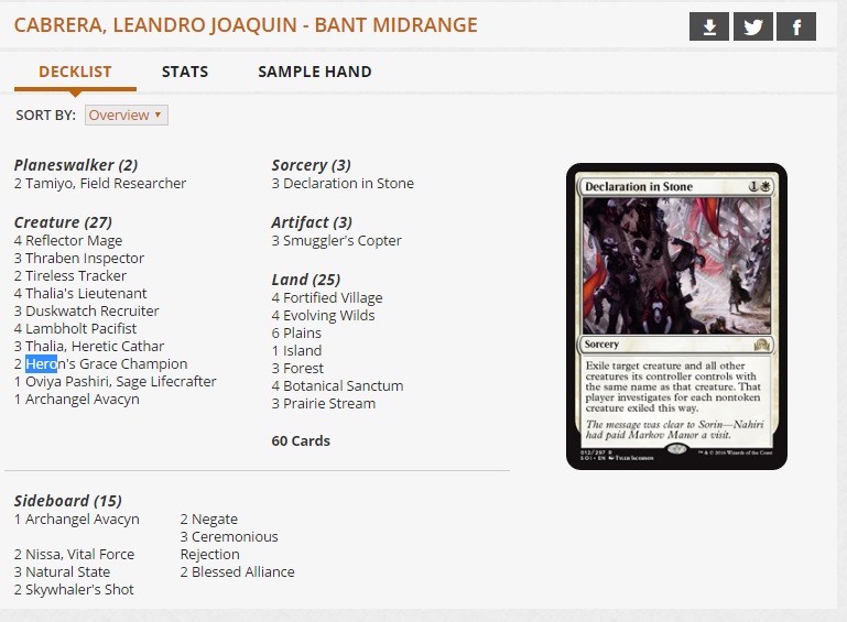 bant-midrange